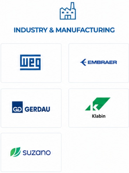 Industry Industry