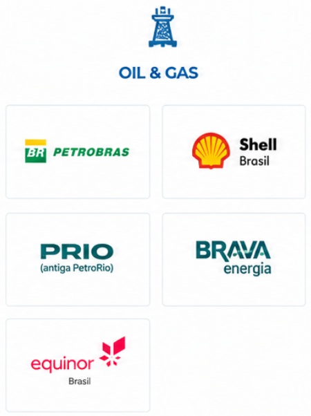 Oil and Gas